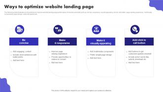 Ways To Optimize Website Landing Page Digital Marketing Ad Campaign MKT SS V