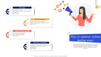 Ways To Optimize Website Landing Pages Mobile App Marketing Campaign MKT SS V