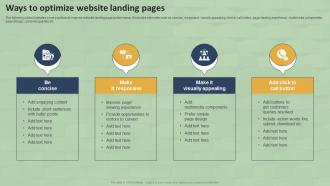 Ways To Optimize Website Landing Pages SMS Marketing Guide For Small MKT SS V