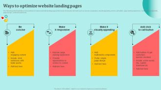 Ways To Optimize Website Landing Pages Understanding Pros And Cons MKT SS V