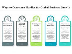 Ways To Overcome Hurdles For Global Business Growth