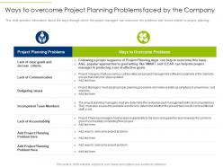 Ways to overcome project planning problems faced by the company ppt demonstration