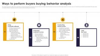 Ways To Perform Buyers Buying Behavior Analysis