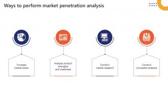 Ways To Perform Market Penetration Analysis Market Penetration To Improve Brand Strategy SS