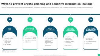 Ways To Prevent Crypto Phishing And Sensitive Information Leakage Guide For Blockchain BCT SS V