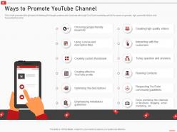 Ways to promote youtube channel how to use youtube marketing