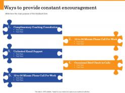 Ways to provide constant encouragement occasional brief ppt powerpoint presentation tips