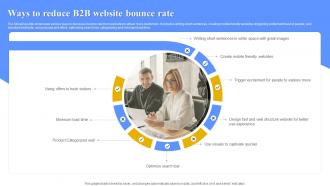 Ways To Reduce B2b Website Bounce Rate