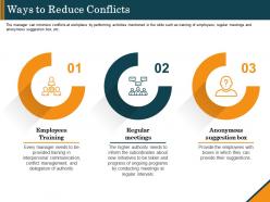 Ways To Reduce Conflicts Meetings Ppt Introduction