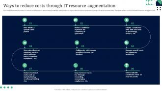 Ways To Reduce Costs Through IT Resource Augmentation