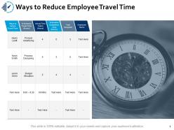 Ways to reduce employee travel time budget ppt powerpoint presentation styles topics