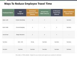 Ways To Reduce Employee Travel Time Ppt Professional Portrait