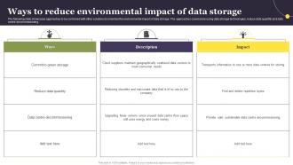 Ways To Reduce Environmental Impact Of Data Storage