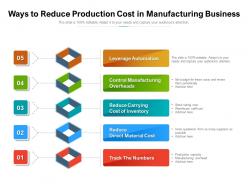Ways to reduce production cost in manufacturing business