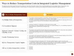 Ways To Reduce Transportation Integrated Logistics Management For Increasing Operational Efficiency