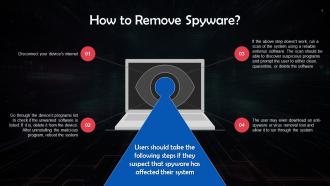 Ways To Remove Spyware Infections Training Ppt