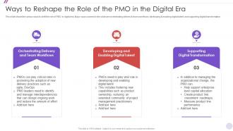 Ways To Reshape The Role PMO Change Management Strategy Initiative