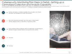 Ways to set up an advanced cybersecurity monitoring plan powerpoint presentation slides