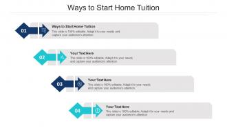 Ways To Start Home Tuition Ppt Powerpoint Presentation Summary Cpb