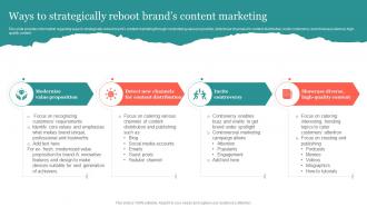 Ways To Strategically Reboot Brands Content Marketing Ppt Slides Example