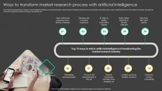 Ways To Transform Market Research Process With Artificial Intelligence