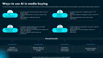 Ways To Use Ai In Media Buying Ai Powered Marketing How To Achieve Better AI SS