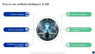 Ways To Use Artificial Intelligence In Hr How Ai Is Transforming Hr Functions AI SS