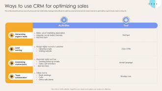 Ways To Use CRM For Optimizing Sales Elevate Sales Efficiency