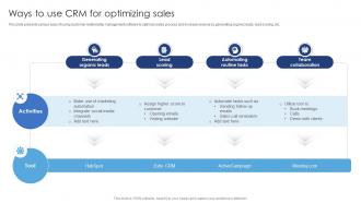 Ways To Use CRM For Optimizing Sales Ensuring Excellence Through Sales Automation Strategies