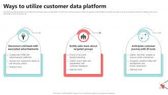 Ways To Utilize Customer Data Platform CDP Implementation To Enhance MKT SS V