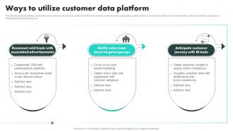 Ways To Utilize Customer Data Platform Customer Data Platform Adoption Process