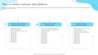 Ways To Utilize Customer Data Platform Guide  For Improving Marketing Efforts MKT SS