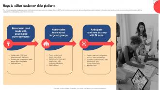 Ways To Utilize Customer Data Platform MKT SS V
