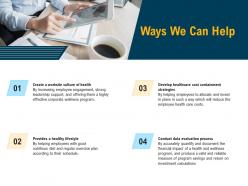 Ways We Can Help A Valid Ppt Powerpoint Presentation Infographic Template Good
