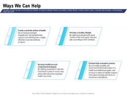 Ways we can help containment strategies ppt powerpoint presentation infographics