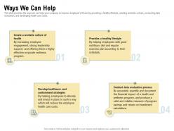 Ways we can help strong leadership program ppt powerpoint presentation summary graphic tips