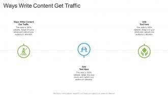 Ways Write Content Get Traffic In Powerpoint And Google Slides Cpb