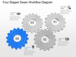 Wc four staged gears workflow diagram powerpoint template