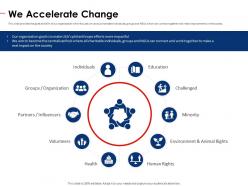 We accelerate change non profit pitch deck ppt pictures slides
