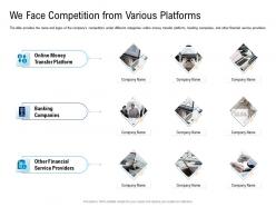 We face competition from various platforms pitch deck for cryptocurrency funding ppt sample