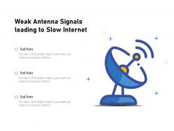 Weak antenna signals leading to slow internet