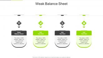 Weak Balance Sheet In Powerpoint And Google Slides Cpb