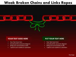 Weak broken chains and links ropes 10