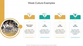 Weak Culture Examples In Powerpoint And Google Slides Cpb