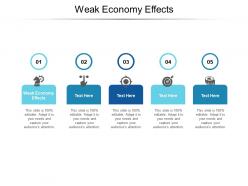 Weak economy effects ppt powerpoint presentation layouts ideas cpb