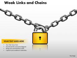 Weak links and chains 28