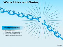 Weak links and chains 29