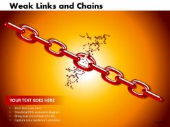 Weak links and chains 4