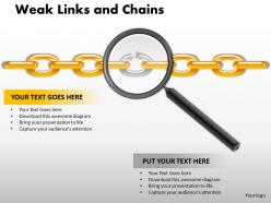 Weak links and chains 5