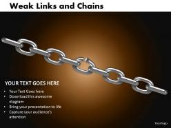Weak links and chains 6
